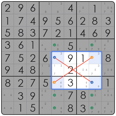 sudoku tournament online